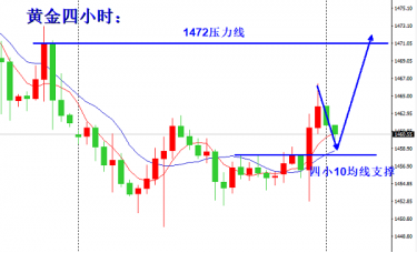 嘉盛集团:英国12月大选的四个主要情境